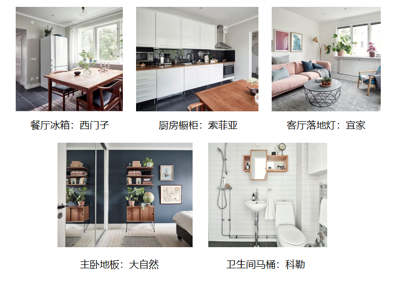 現(xiàn)在的95后，都住的這么「leisurely」嗎？看完表示真香~	