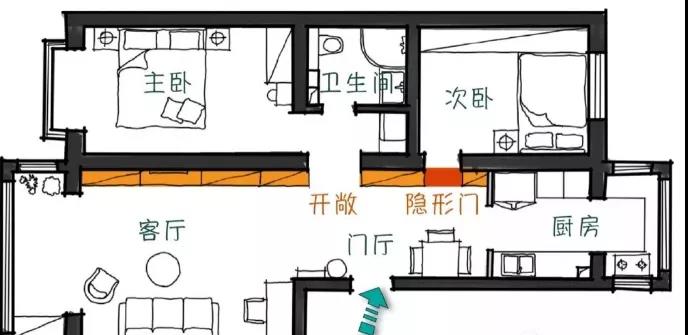 超實用的壁柜設計，73㎡住出200㎡的既視感